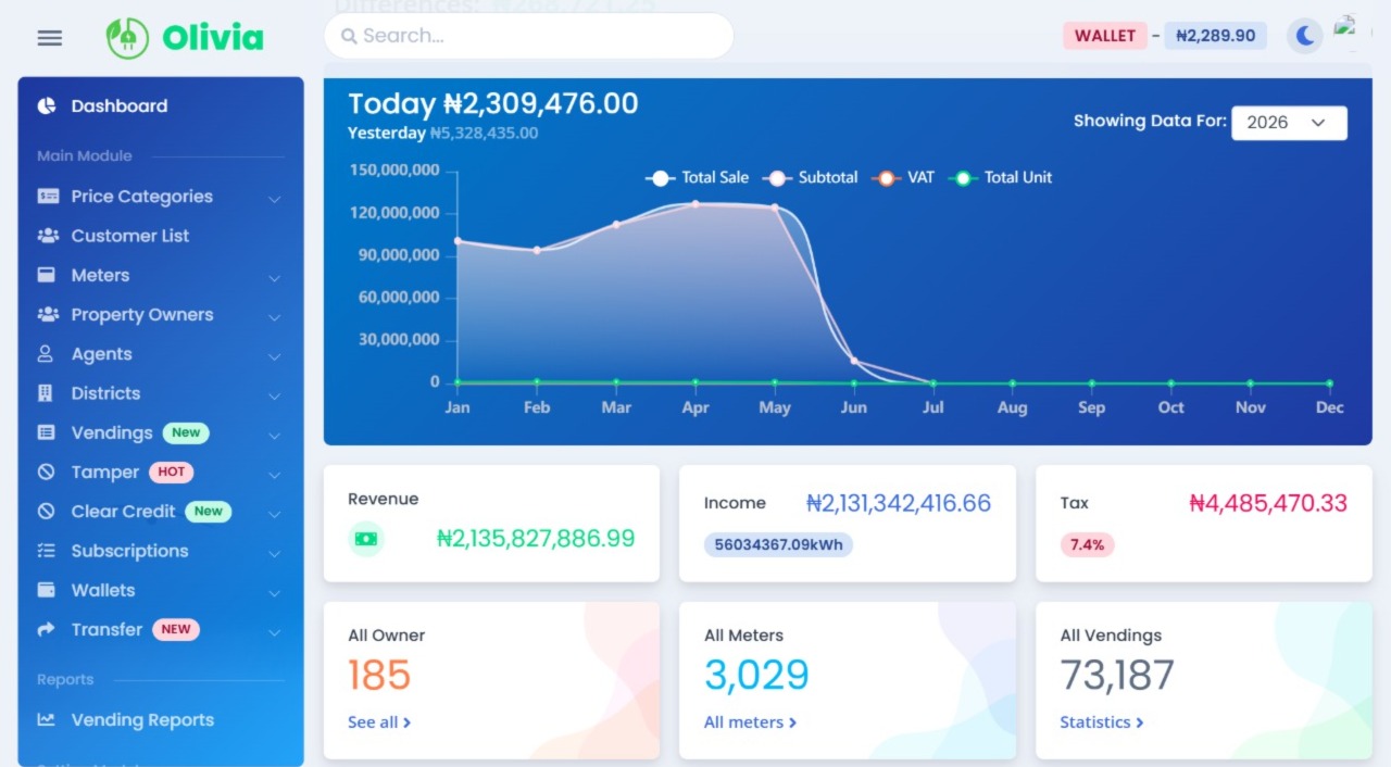olivia advance metering infrastructure